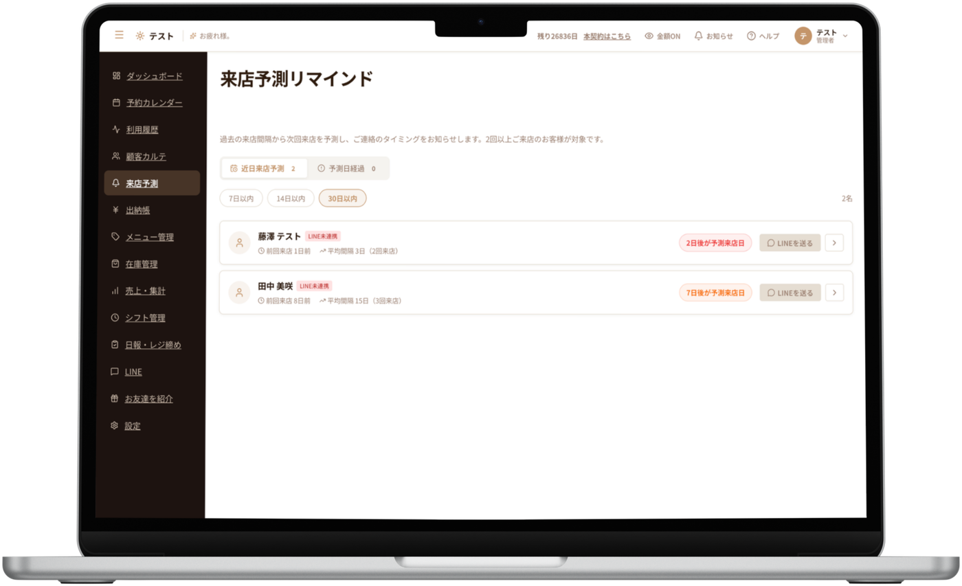 来店予測リマインド画面